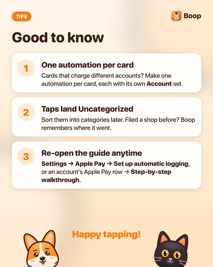 Good to know: one automation per card, taps land in Uncategorized, and where to reopen the guide