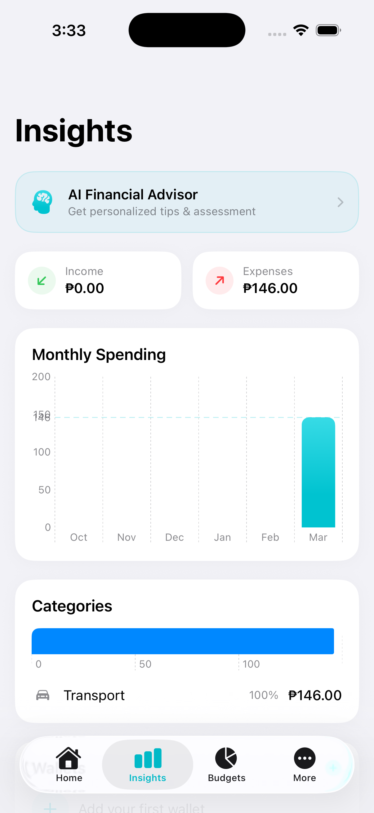 Insights with charts and category breakdown