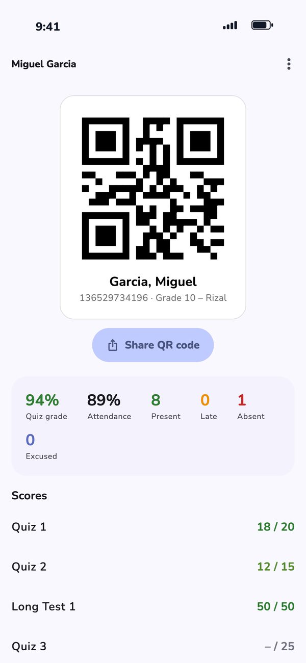 A student&rsquo;s QR code with their quiz grade, attendance and scores