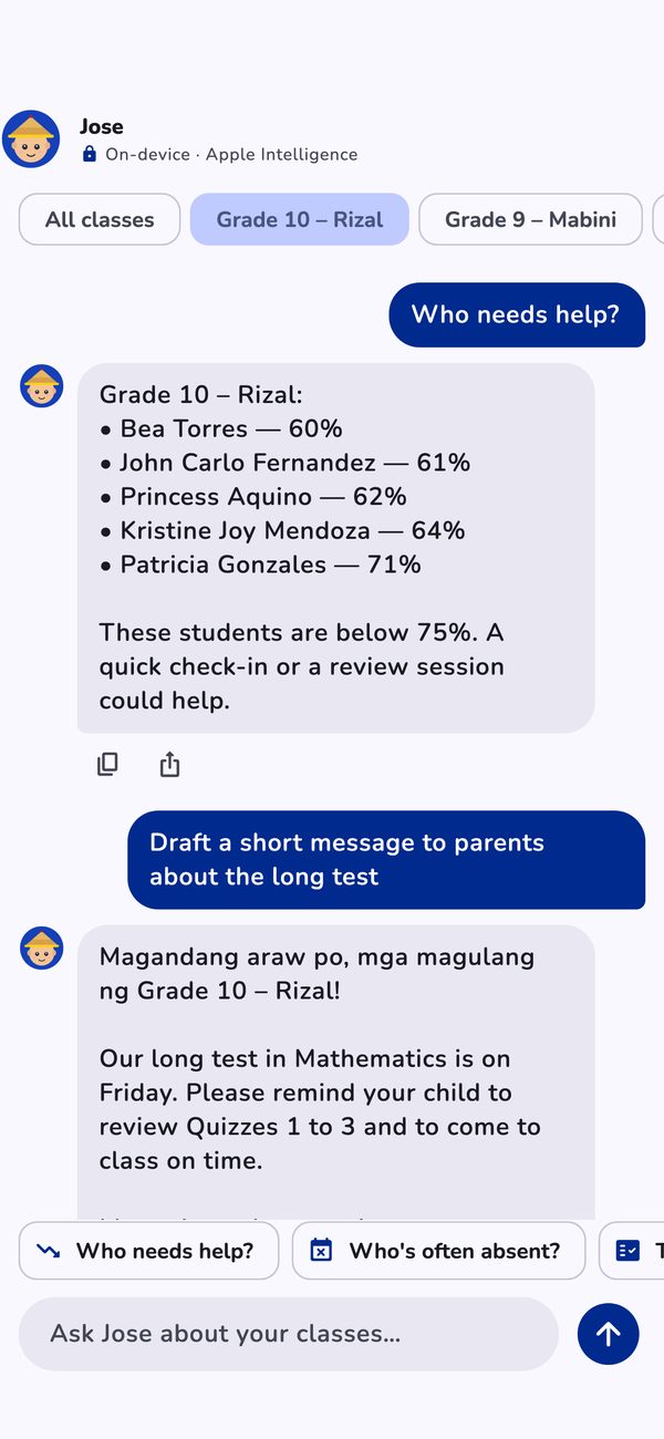 Jose, the on-device class assistant, listing students who need help and drafting a message to parents